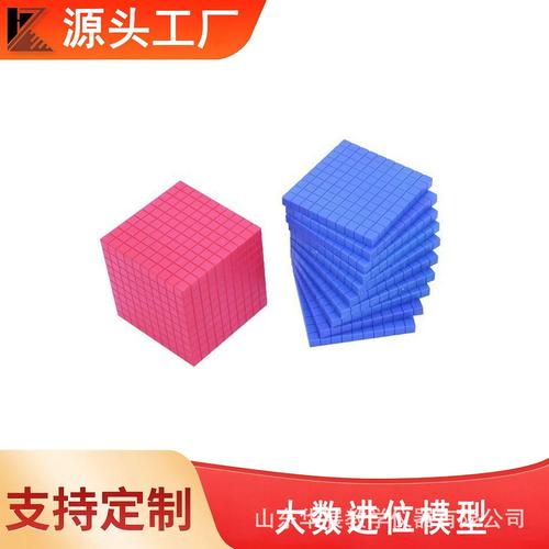 教學(xué)儀器今日?qǐng)?bào)價(jià)走勢(shì)分析 聚焦小學(xué)立體分?jǐn)?shù)學(xué)生模型與數(shù)理教學(xué)器材