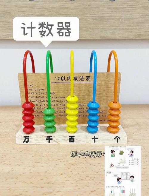 一二年級(jí)數(shù)學(xué)教具，數(shù)感大提升！數(shù)理教學(xué)器材全攻略